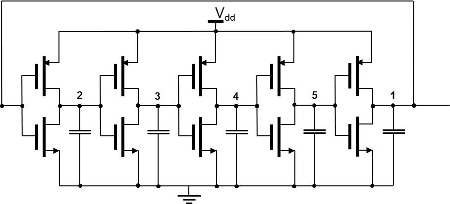 Five-stage ring oscillator
