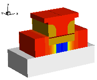 3D FinFET structure with doping and meshing conditions