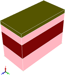 Depositing silicon layer and hard mask