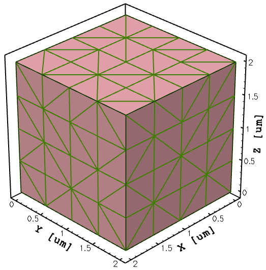 3D device with 125 vertices and 384 elements