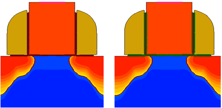 Structure after addInterfaceRegions option is applied