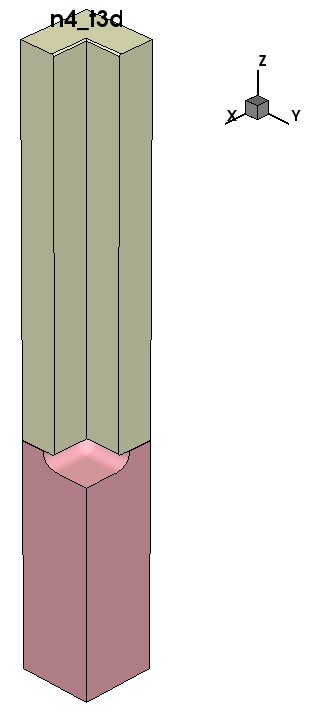 Etching using the simple RFM model m3 with a material-dependent rate