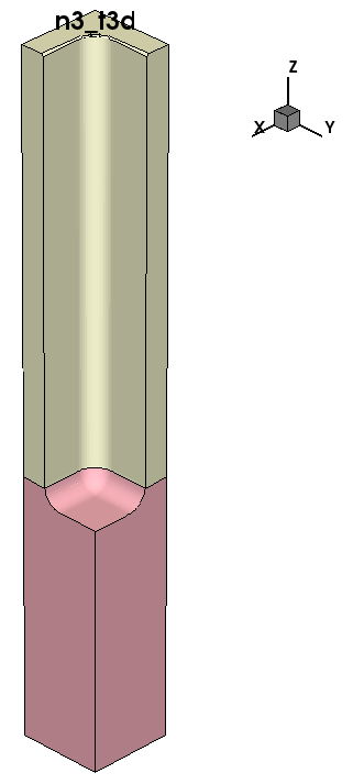 Etching using the parameterized simple RFM model m2