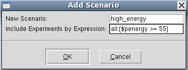 Add Scenario dialog box