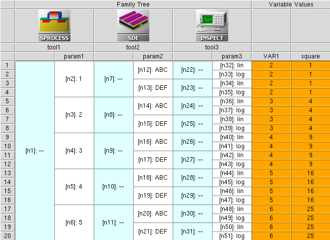 Project with changed table background color