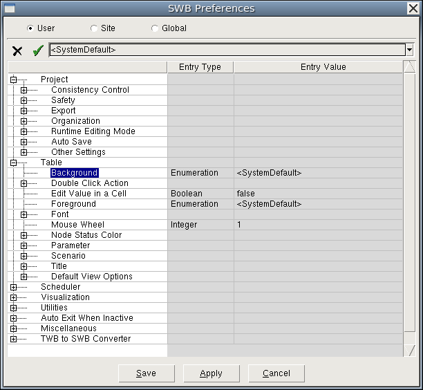 Changing the background color of the table