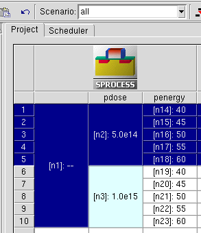 Selected experiments before being copied to scenario