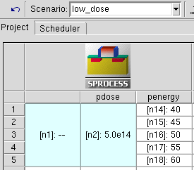 Selected experiments after being copied into scenario